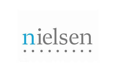 Time Slots and Nielsen Ranking